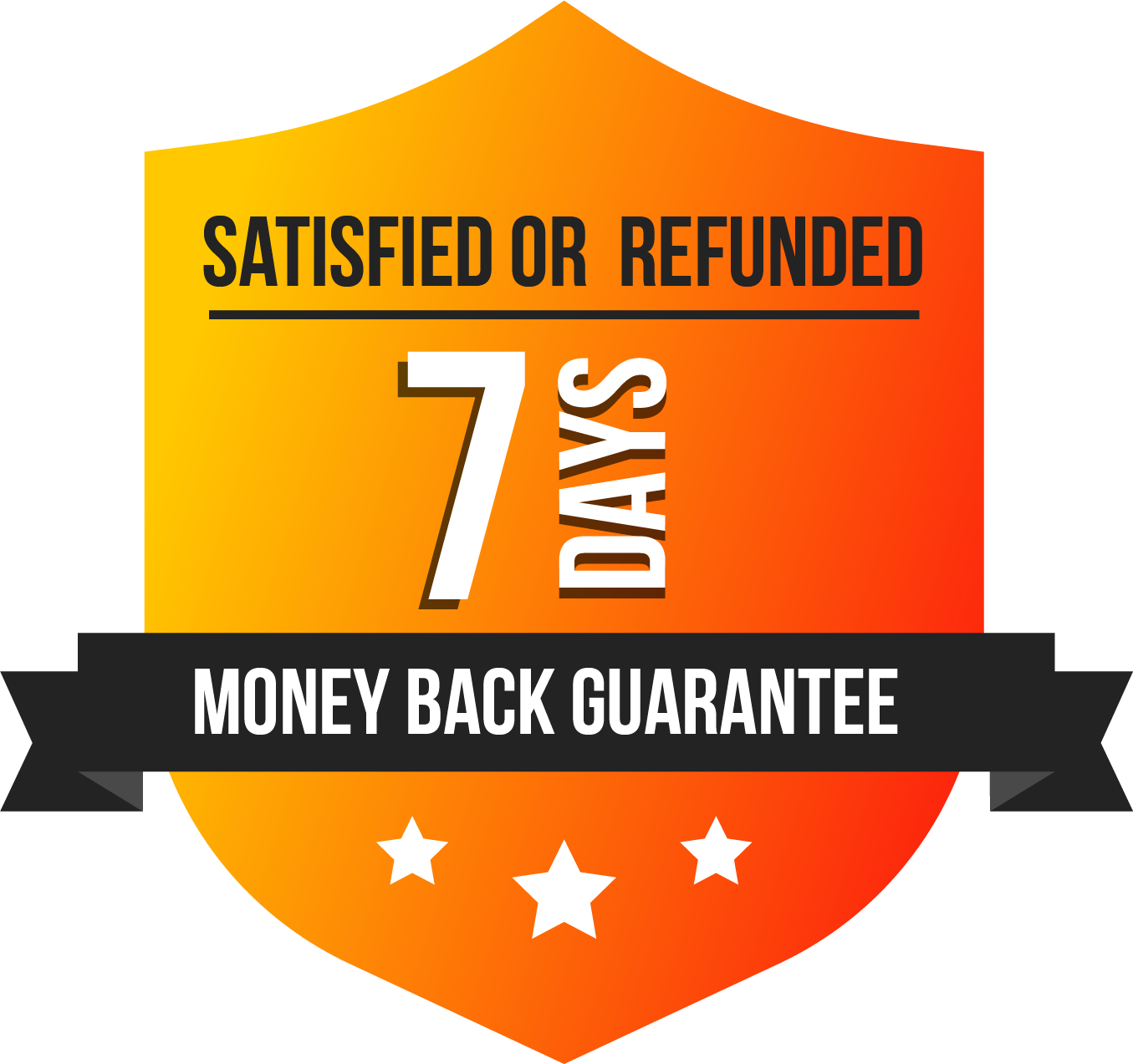 7-Day Satisfaction or Your Money Back